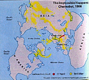 cernobyl.gif